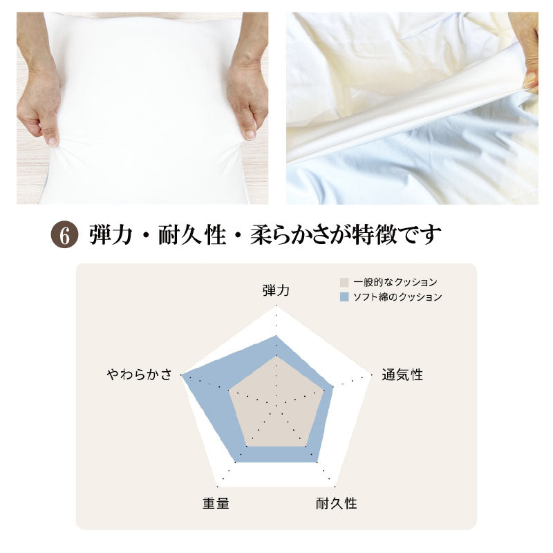【こだわり中材 2wayニット抱き枕 （50×50cm）】クッション クッション中身 ヌードクッション   枕 帝人クリスター綿  ※返品保証